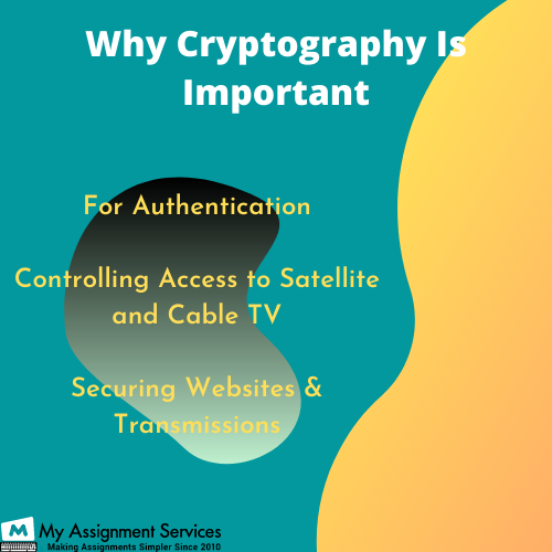 why cryptography is important?