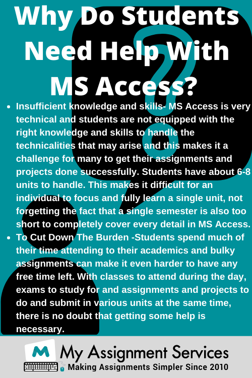 MS Access Assignment Help 