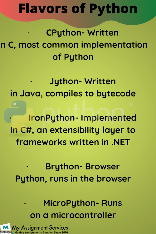 python homework help 