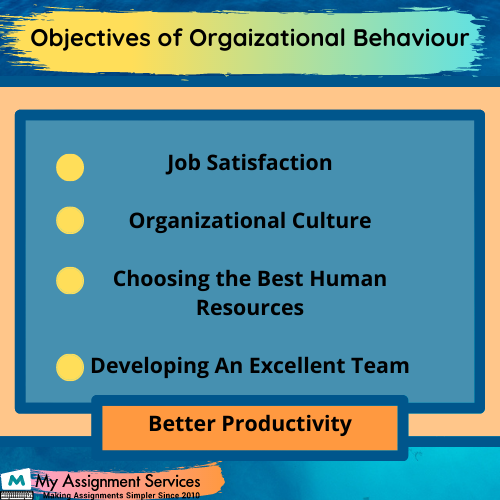 Objectives of organizational behaviour - assignment help Canada
