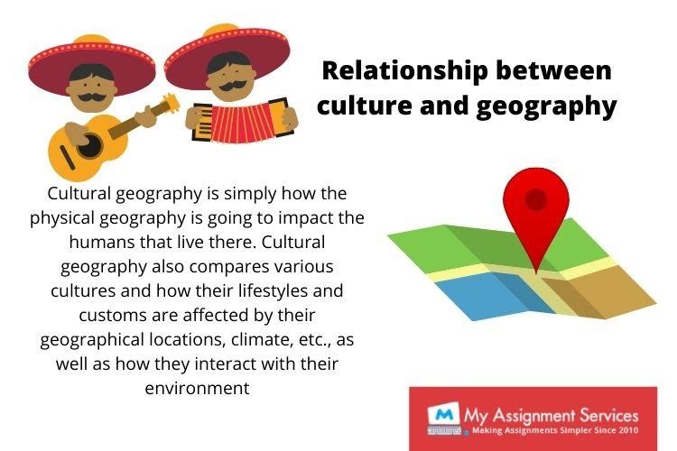 Relationship between culture and geography - assignment help