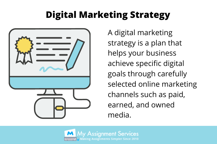 digital marketing coursework help