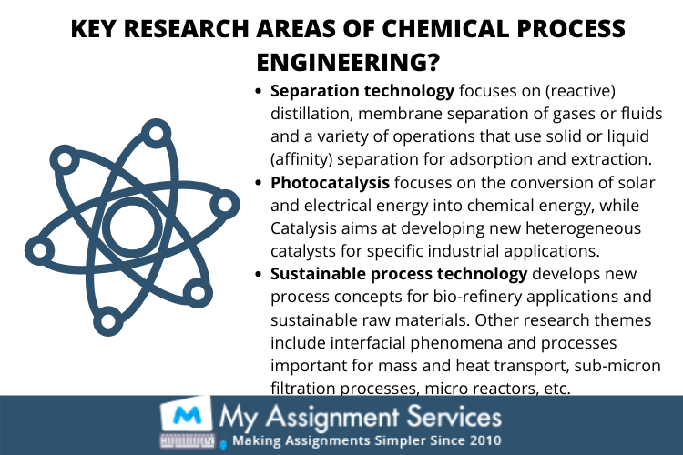 chemical process writing help
