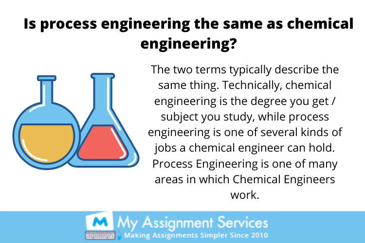 chemical process engineering assignment help
