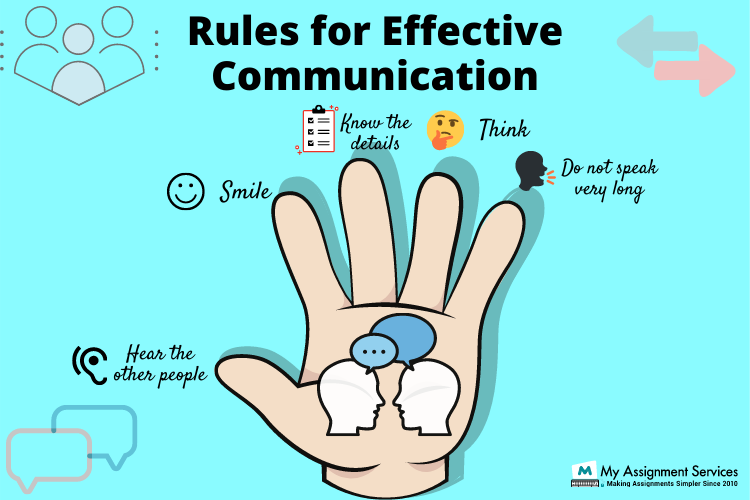 rules for effective communication