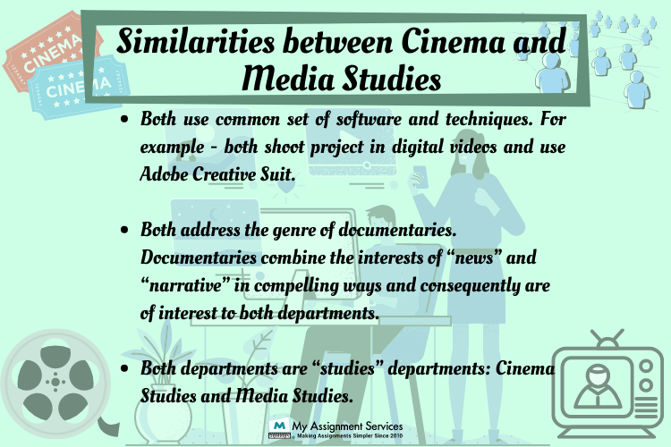 Cinema and Media Studies homework help experts