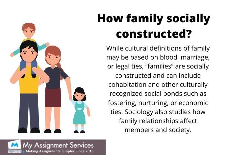 How family socially constructed