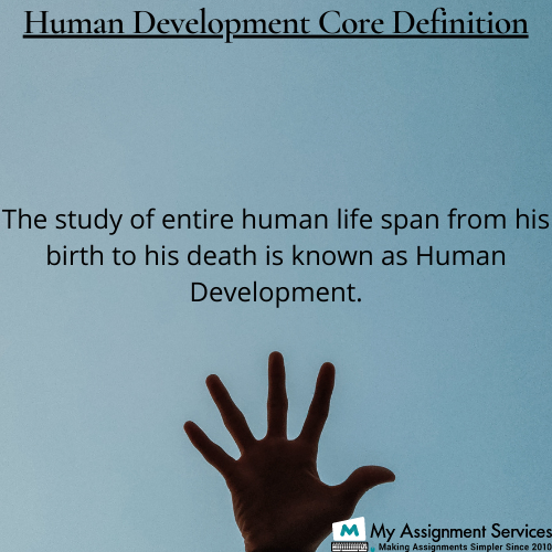 Human Development Defitnition