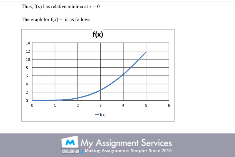 calculus homework help Solution