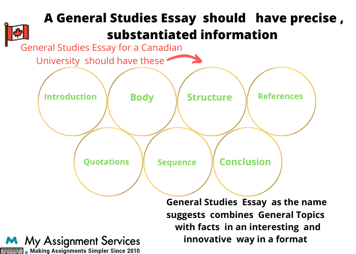 General Studies Essay Writing Service
