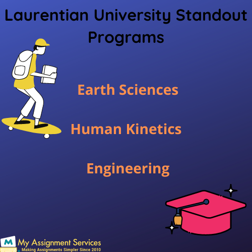 Laurentian University Assignment Help Canada