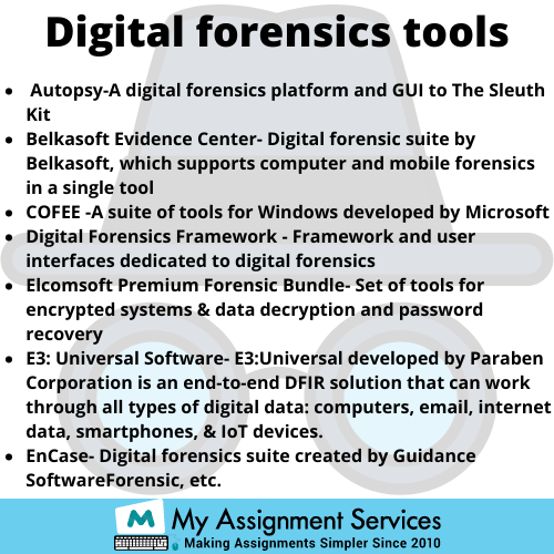 Cyber Forensics Assignment Help