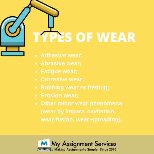 types of wear