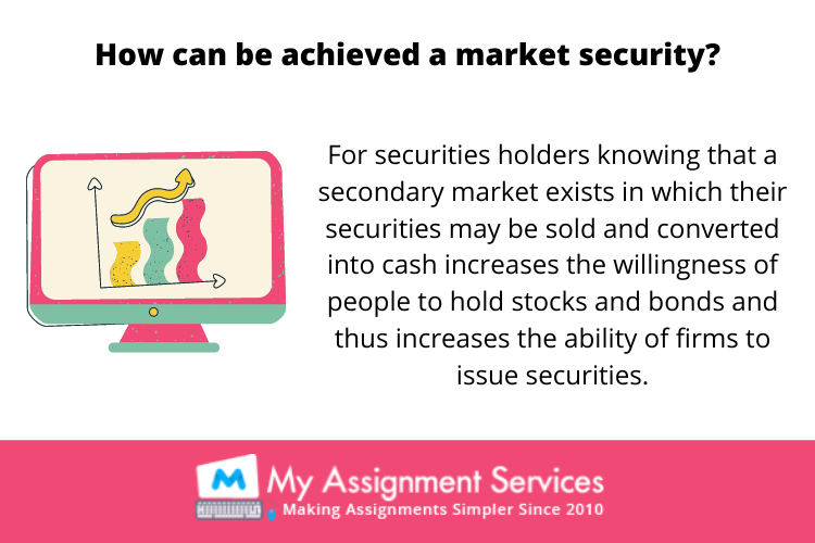 Securities Trading assignment 
