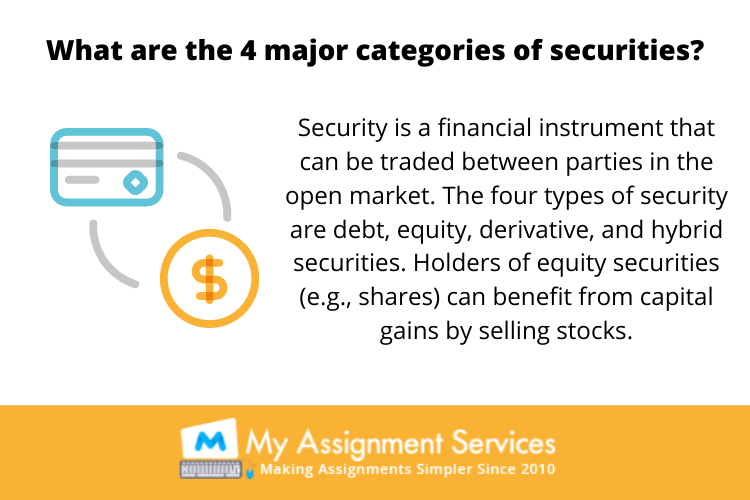 Securities Trading assignment help