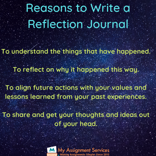 Reflection Journal Writing 