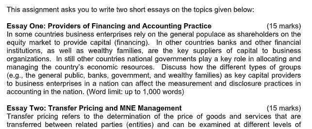 International Accounting Assignment 