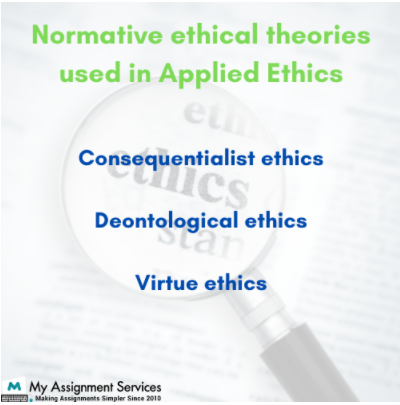 Normative ethical theories