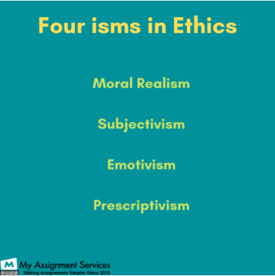 Four isms in ethics
