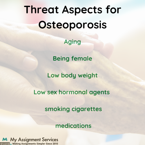 Osteoporosis Nursing homework Help in Canada