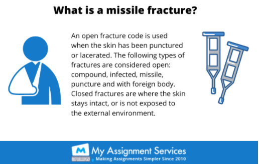 What is a missile fracture