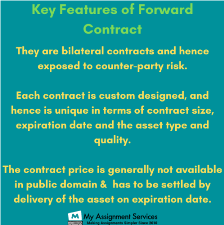 Key Features of Forward Contract