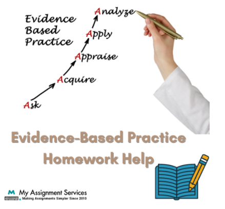 Evidence-Based Practice Homework Help