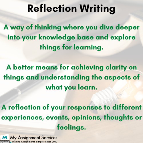 reflection writing