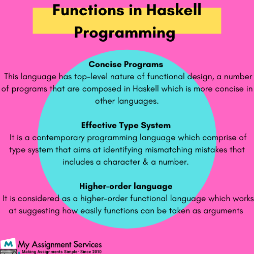 functions of Haskell