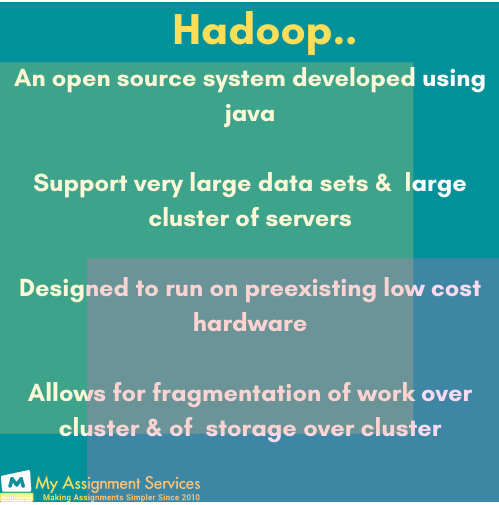 An Overview on Handoop