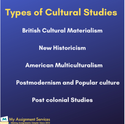 Types of Cultural Studies