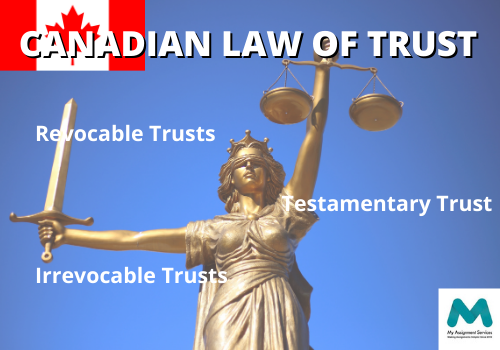 CANADIAN LAW OF TRUST