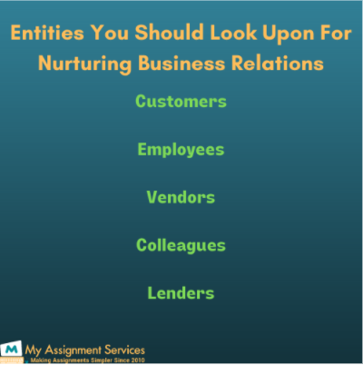 Nurturing Business Relations