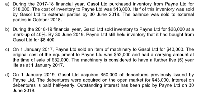 Gasol Ltd