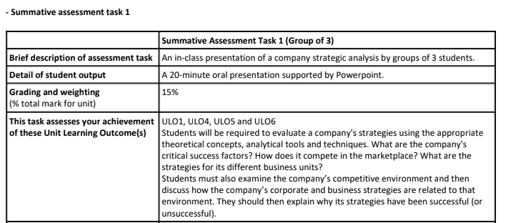 summative assessment task 1`