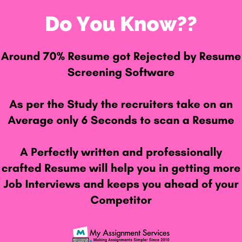 Best Online Resume Writing Services in Canada