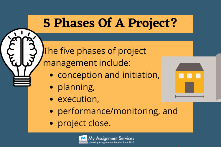 5 Phases of a project