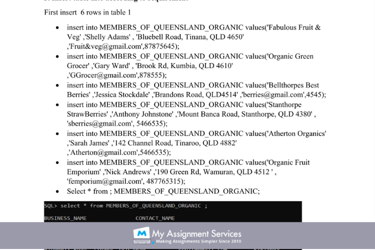 members of Queensland organic values