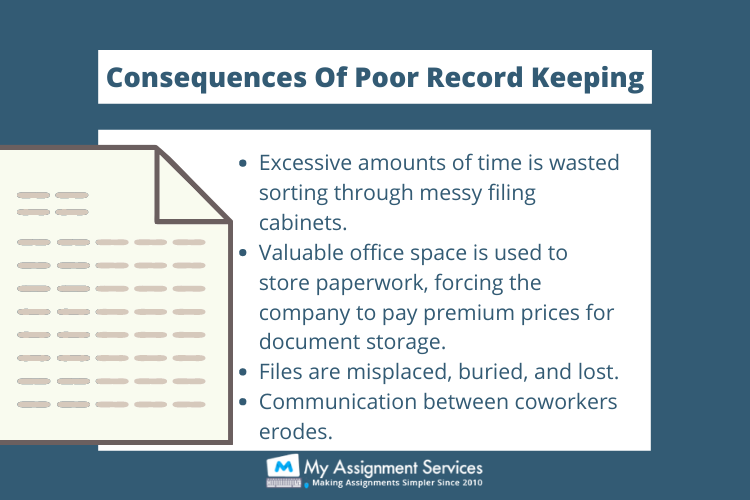 consequences of poor record keeping