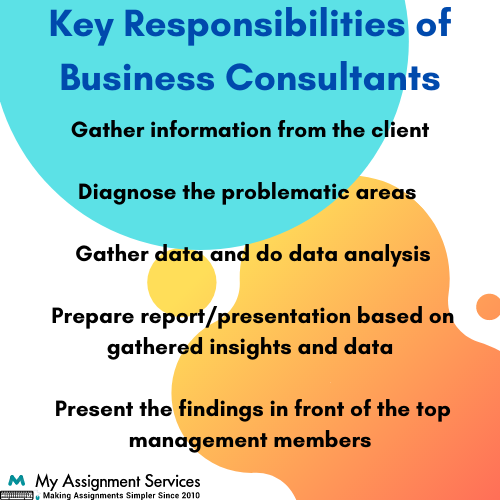 Key Responsibilities of Business Consulting