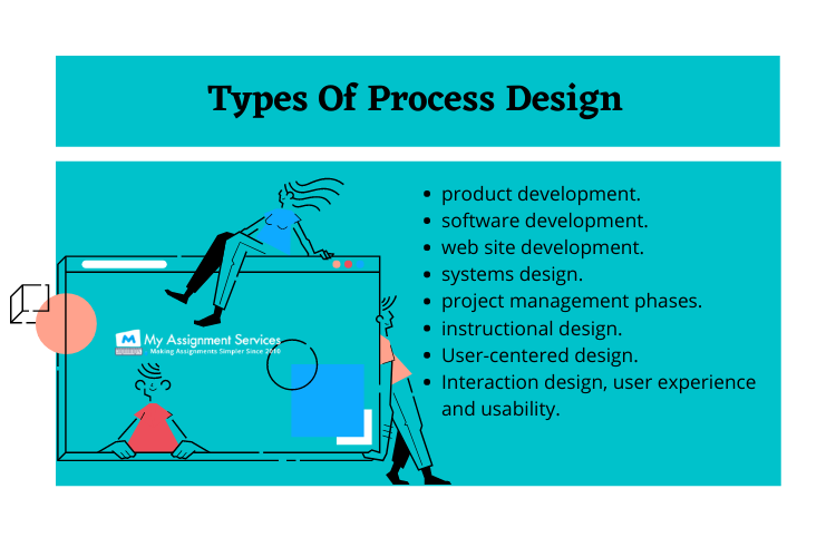 types of process design