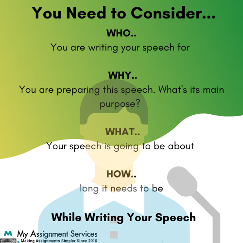 Speech Writing Help