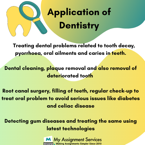Dentistry applications
