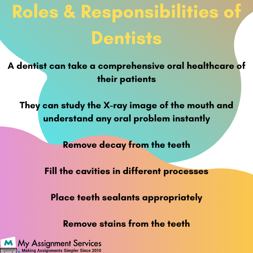 role of dentists