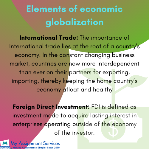 economic globalization