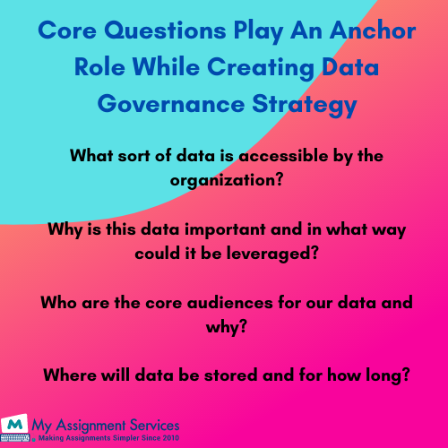 Data Governance Strategy Assignment Sample