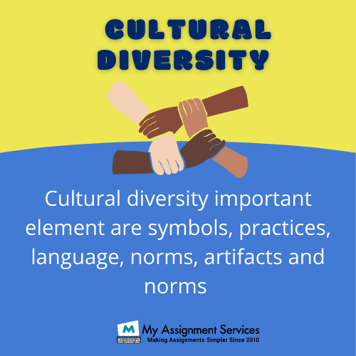 Cultural Diversity Assignment Help