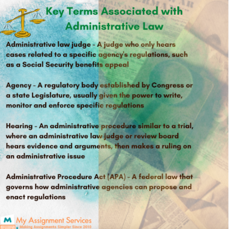 Key Terms Associated with administrative law