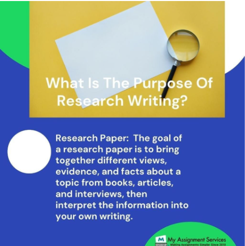 Purpose of research writing