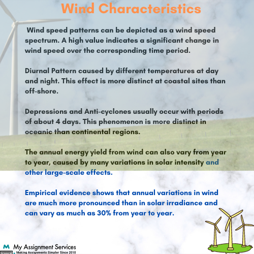 Wind Energy Engineering Assignment Help